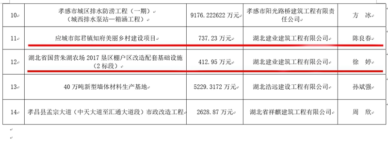 孝天杯-優(yōu)質(zhì)市政工程1.jpg